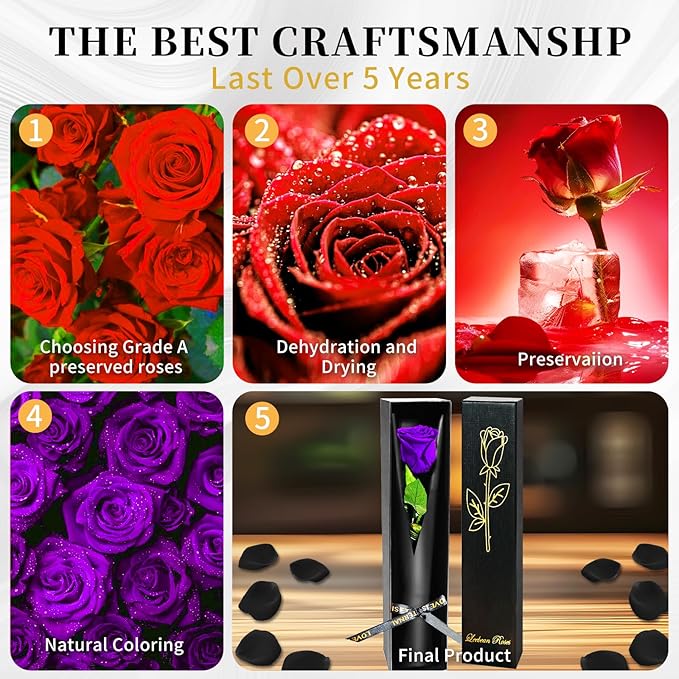 Purple Single Forever Roses in a Box,Preserved Flowers for Delivery,Preserved Rose Gifts for Women, Real Roses Gift for Her, Mom Birthday Gifts, Mothers Day Flowers,Valentines Flowers
