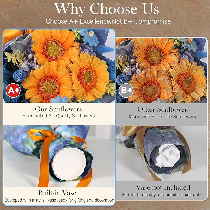 Forever Flowers for Delivery - Preserved Sunflowers Bouquet, Green Sunflowers That Last 3 Years, Eternal Flowers Bouquet for Her Mother Mom Wife Friends Birthday Gifts for Women, Starry Sky Blue