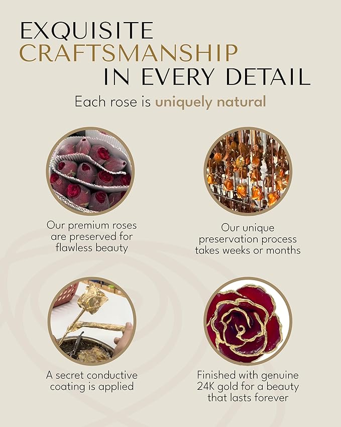 Forever Rose Hand-Dipped in 24K Gold, Ruby Red-Inspired July Birthstone with Sparkles, Real Rose in Leather Case with LED Light – Perfect Ready to Gift for July Birthday or Any Occasion