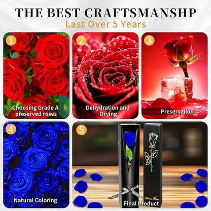 Blue Single Forever Roses in a Box,Preserved Flowers for Delivery,Preserved Rose Gifts for Women, Real Roses Gift for Her, Mom Birthday Gifts, Mothers Day Flowers,Valentines Flowers