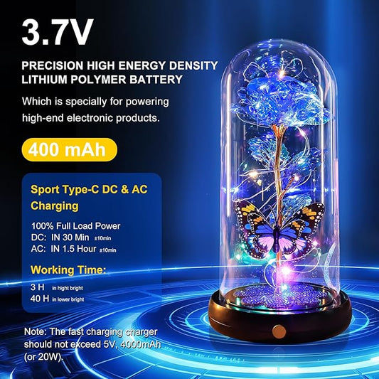 Christmas Rose Gifts for Women, Womens Gift for Christmas Rechargeable Galaxy Glass Rose Light Up Roses In Glass Dome Crystal Flower Butterfly Birthday Xmas Gifts for Women Mom Wife Grandma Her Blue