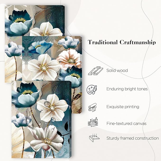 SERIMINO Lotus Flower Canvas Wall Decor Living Room, Blue Floral Picture Wall Art for Dining Room Bedroom, Art Prints Paintings for Home Decorations 16"X24"