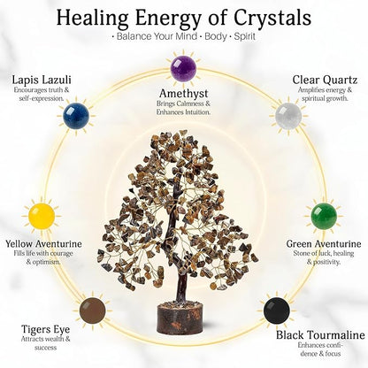 FASHIONZAADI Tiger Eye Crystal Tree, Reiki Gifts - Gemstone Tree - Spiritual Crystal Chakra Decor - Gifts for Women
