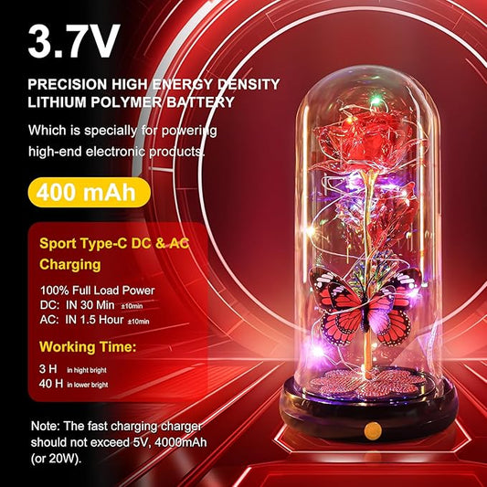 Christmas Rose Gifts for Women, Gift for Birthday Rechargeable Galaxy Glass Rose Light Up Roses In Glass Dome Forever Crystal Flowers Butterfly Xmas Gifts for Women Mom Grandma Sister Her Wife Red