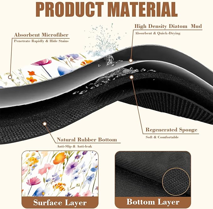 Watercolor Floral Meadow Coffee Mat Absorbent Dish Drying Mat for Kitchen Counter Hide Stain Rubber Backed Coffee Bar Accessories Fit Under Espresso Machine, 15.7 x 23.6 Inch