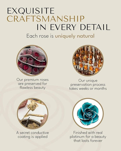 Forever Rose Real Serenity Sparkle Rose with Glittery Teal Platinum Trimmed Petals and Platinum Stem, Handcrafted Preserved Rose in Gold Gift Box, Romantic Gift for Her, Elegant Gift for Any Occasion