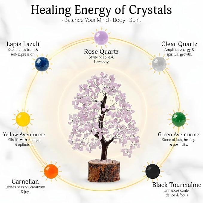 FASHIONZAADI Rose Quartz Crystal Tree of Life for Women Office Decor, Good Luck, Money, Meditation, Positivity, Handmade Healing Crystal Stones Bonsai Tree Spiritual Birthday Gifts for Women