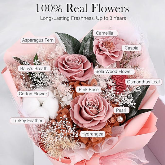Preserved Bouquet of Flowers - Flesh Forever Flowers for Delivery, Real Eternal Roses Bouquet for Mother Mom, Wife Anniversary Birthday Gifts for Women, Carnation Pink