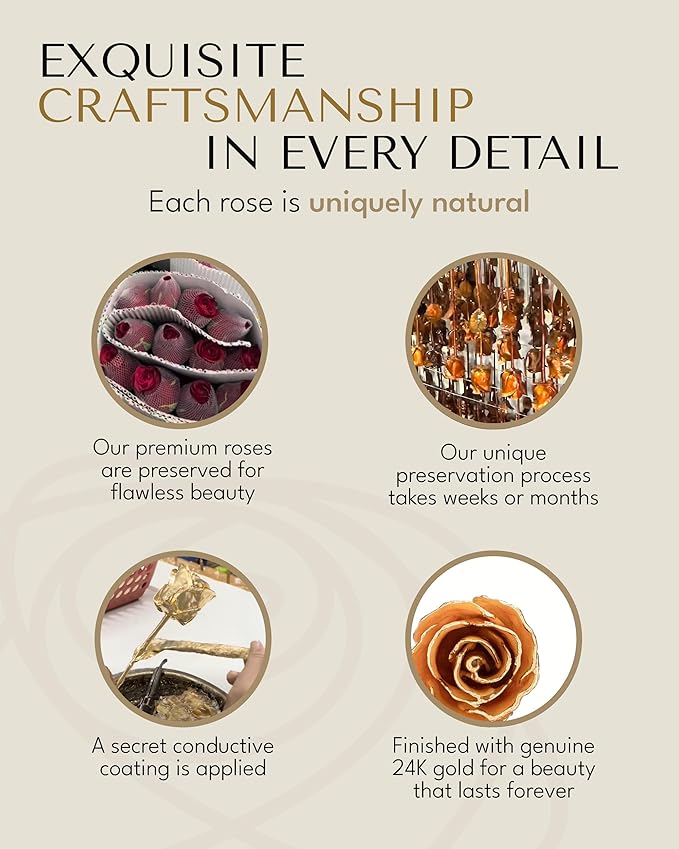 Forever Rose Hand-Dipped in 24K Gold, Golden Topaz-Inspired November Birthstone with Sparkles, Real Rose in Leather Case with LED Light, Perfect Ready to Gift for November Birthday or Any Occasion