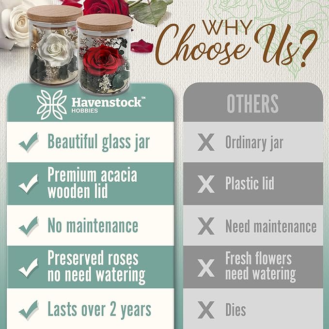 White Rose in a Glass Dome - Premium Real Roses that Last a Year or More - Mother's Day Unique Gifts For Her Preserved Roses - Forever Flower Decor Preserved Flowers - Eternal Rose Display
