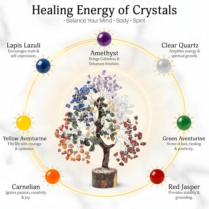 FASHIONZAADI Crystal Tree of Life 7 Chakra Healing Crystal Trees for Home Decor, Office Desk Decor Handmade Bonsai Trees for Positive Energy, Money, Good Luck Birthday Gifts for Women, Mom