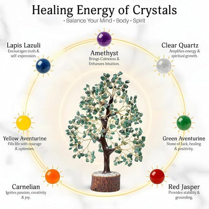 FASHIONZAADI Green Aventurine Crystal Tree, Crystals and Stones, Gem Tree, Healing Gemstones and Crystals Home Decor, Meditation Decor, Spiritual Gifts for Women, Good Luck Gift