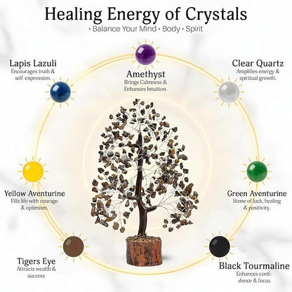 FASHIONZAADI Tigers Eye Crystal Tree, Crystal Money Tree of Life, Feng Shui Decor for Office and Home, Spiritual Gifts for Women, Reiki Gifts