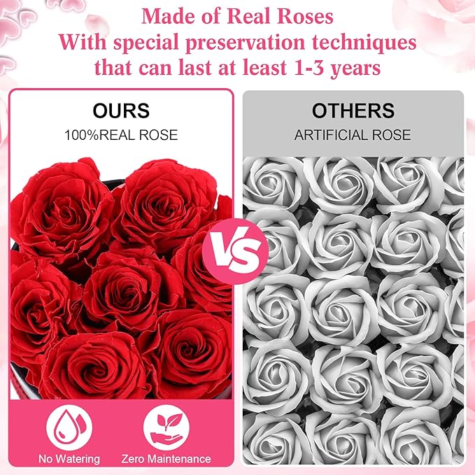 Red Preserved Roses in Box 7 Preserved Forever Flower in a Round Box Last 1-3 Years with Heart Balloon Christmas Surprise Gift for Women Loved One Mom Valentines Anniversaries Need Assembly