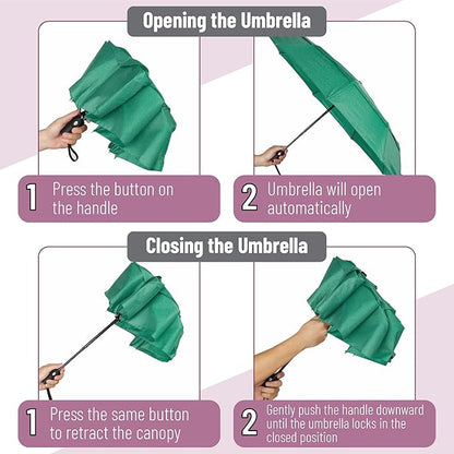 Mr. Pen- Windproof Travel Umbrella, Automatic Umbrellas for Rain, Compact