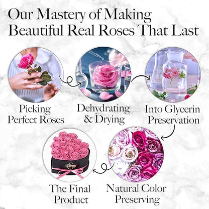 GLAMOUR BOUTIQUE 16 Flower Forever Heart Shape Box - Preserved Roses Gift for Her, Preserved Flowers, Pink