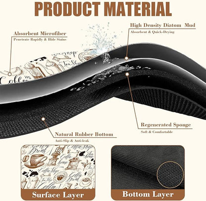Dish Drying Mat - Absorbent Countertop Mat with Rubber Backing, Hide Stain, Dish Drainer Rack, 11.8 x 19.7 Inch