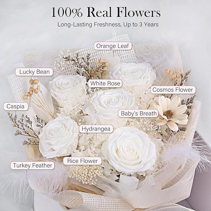 Preserved Bouquet of Flowers - 5 Roses & Flowers for Delivery, Real White Forever Flower, Eternal Roses Bouquet for Mothers, Mom, Wife Anniversary Birthday Gifts for Women