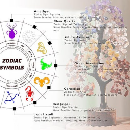 Chakra Crystal Tree, Gem Stones And Crystals, Spiritual Decor, Crystal Tree Of Life, Home Decor Gifts, Crystals Tree, Money Tree, Healing Crystal Gifts, Chakra Crystals, Crystals Gifts For Women