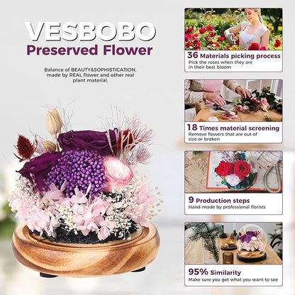 Preserved Flowers Bouquets Unique Rose Preserved Flower Gifts in Glass Dome for Women,Wife, Grandma Suitable for Birthday, Mother’s Day, Valentine’s Day, Anniversary, Christmas