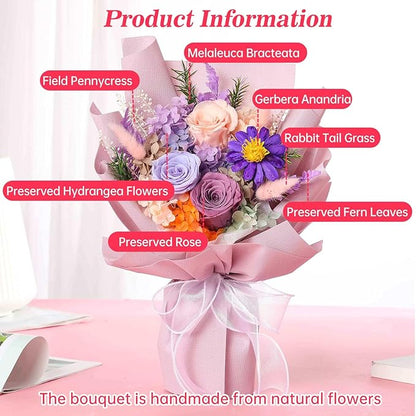 Jtoder Forever Flowers for Delivery, Preserved Flower Bouquets, Long Lasting Purple Roses, Gifts Bouquet for Mother Wife Girlfriend on Festivals Birthday Anniversary
