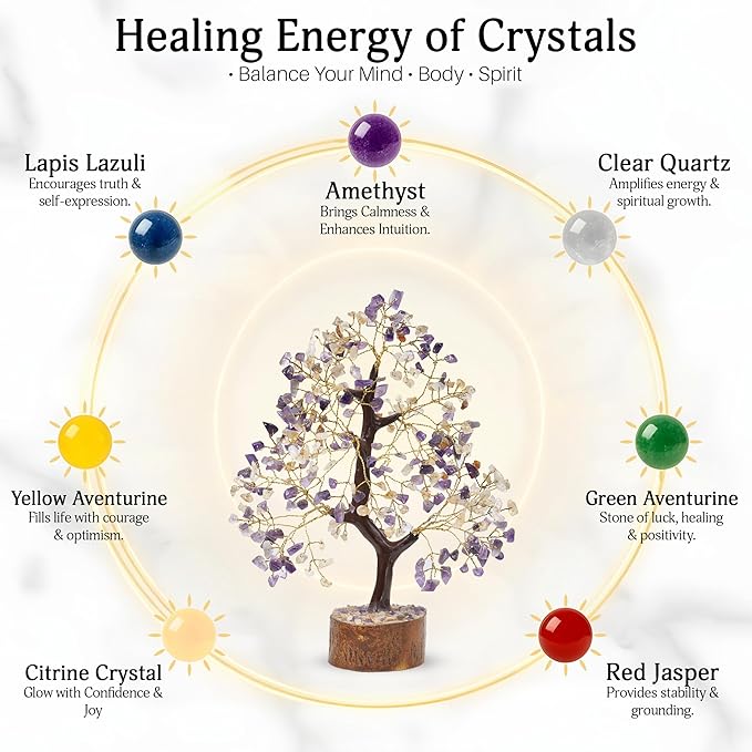 FASHIONZAADI Amethyst Crystals, Citrine Stone, Bonsai Tree, Crystal Tree of Life, Feng Shui, Positive Energy Crystals, Good Luck, Spiritual Gift