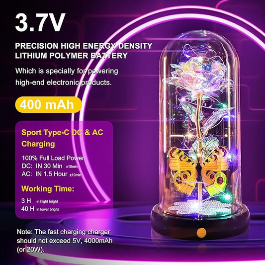 Christmas Rose Gifts for Women, Womens Gift for Christmas Rechargeable Galaxy Glass Rose Light Up Roses In Glass Dome Colorful Crystal Flower Butterfly Birthday Xmas Gifts for Women Her Wife Grandma