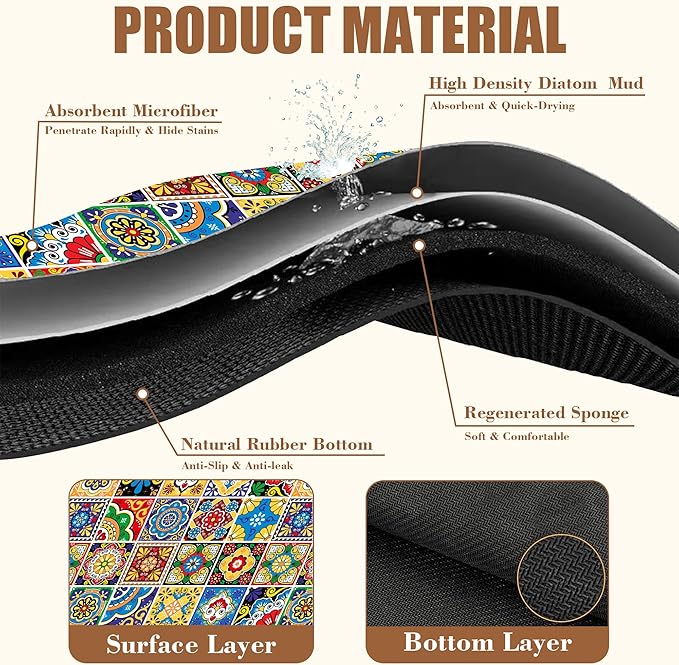 Talavera Mexican Tiles Dish Drying Mat for Kitchen Counter Bar Mat Hide Stain Absorbent Rubber Backed Coffee Mat Maker Espresso Machine Bar Accessories 11.8 x 19.7 Inch