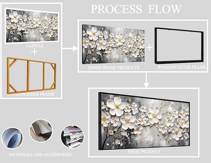 Flowers Canvas Wall Art for Bedroom - White Art Paintings for Wall Living Room - Framed Wall Art for Office Large Size 29" x 59"