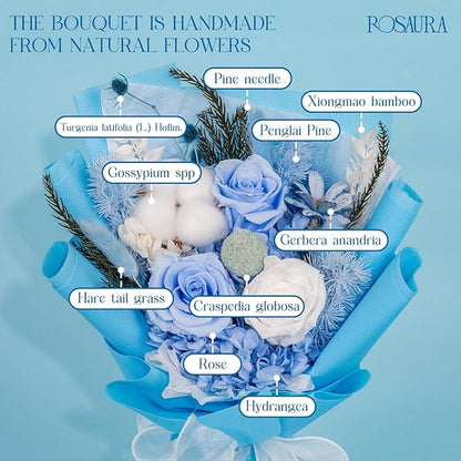 Rosaura Preserved Flowers Bouquets, Flowers for Delivery Prime, Forever Roses Bouquets Valentine's Day, Mother's Day, Christmas, Birthday Gifts (Blue)