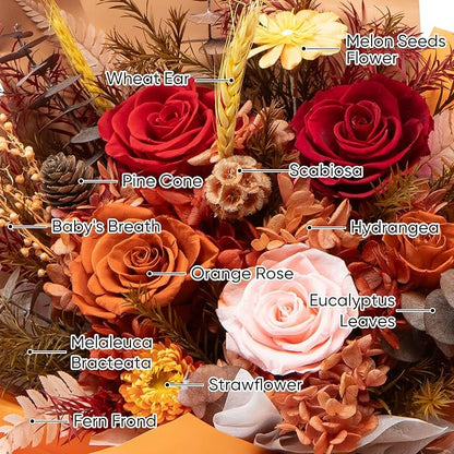 Flowers for Delivery Preserved Flower Fresh Bouquet Forever Flowers Birthday Gifts for Women Mom Anniversary Real Rose Gifts for Grandma Sister Wife Her from Daughter Home Wedding Decor