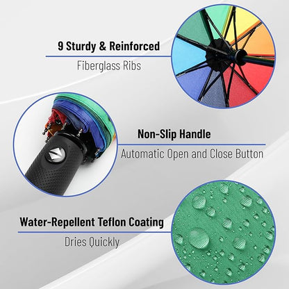 Mr. Pen- Windproof Travel Umbrella, Automatic Umbrellas for Rain, Compact