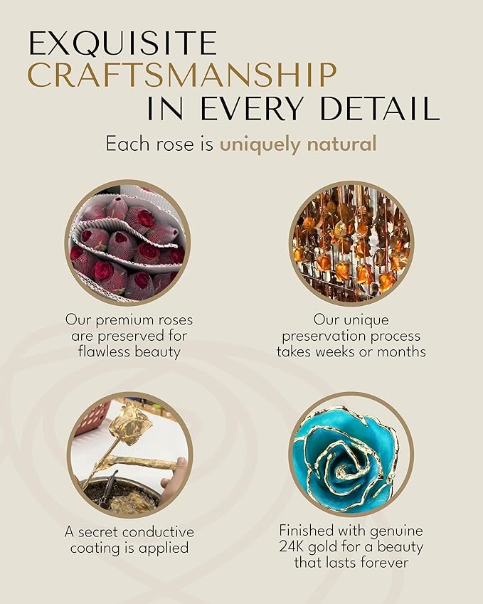 Forever Rose Hand-Dipped in 24K Gold, Aquamarine-Inspired March Birthstone with Sparkles, Real Rose in Luxury Gold Gift Box – Perfect Ready to Gift for March Birthday or Any Occasion