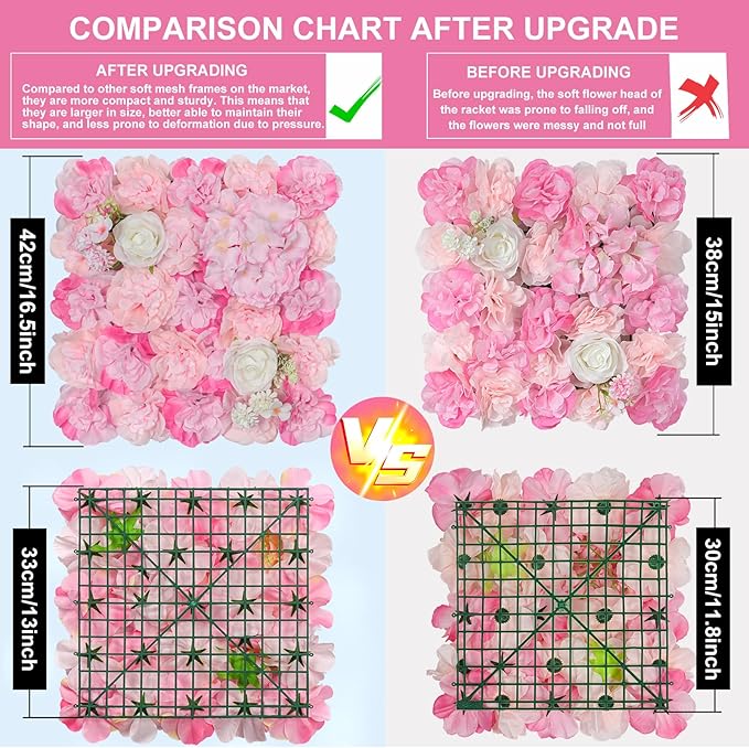 Flower Wall Backdrop 9pcs 16.5x16.5 Inch Flower Wall Decor Artificial Floral Wall Panel Ideal for Wedding Celebrations, Festive Party Birthday Backdrops and Elegant Home Decor