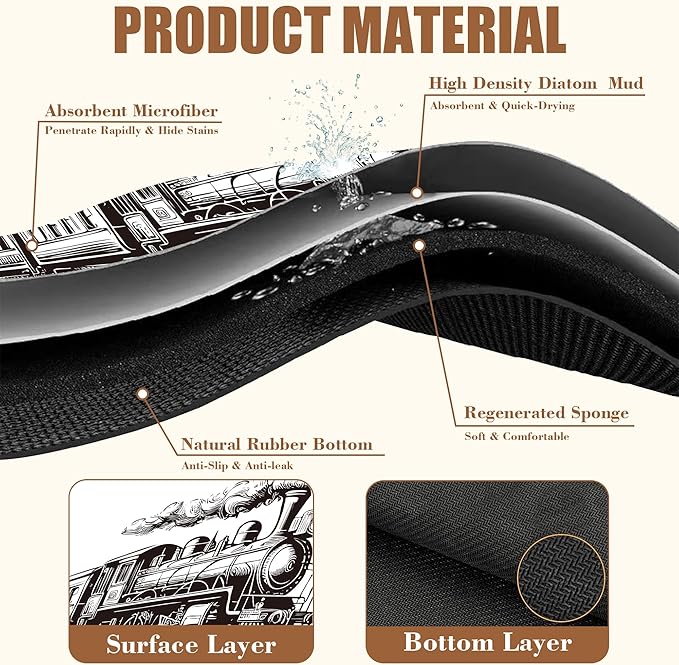 Retro Steam Train Dish Drying Mat for Kitchen Counter Bar Mat Hide Stain Absorbent Rubber Backed Coffee Mat Coffee Maker Espresso Machine Bar Accessories 11.8 x 19.7 Inch