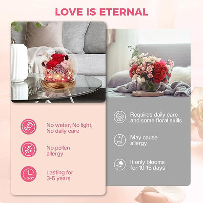 Preserved Flowers Bouquets Unique Rose Preserved Flower Gifts in Glass Dome for Women,Wife, Grandma Suitable for Birthday, Mother’s Day, Valentine’s Day, Anniversary, Christmas