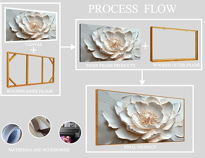 White and Pink Flower Pictures Wall Decor for Office Women - Modern Wall Art for Living Room - Wooden Framed Wall Art for Bedroom Size 29" x 59"