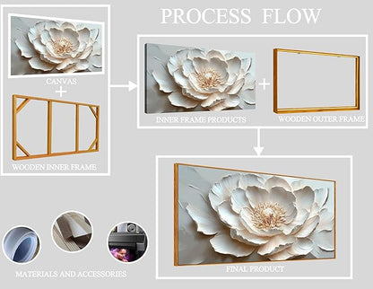 White and Pink Flower Pictures Wall Decor for Office Women - Modern Wall Art for Living Room - Wooden Framed Wall Art for Bedroom Size 29" x 59"