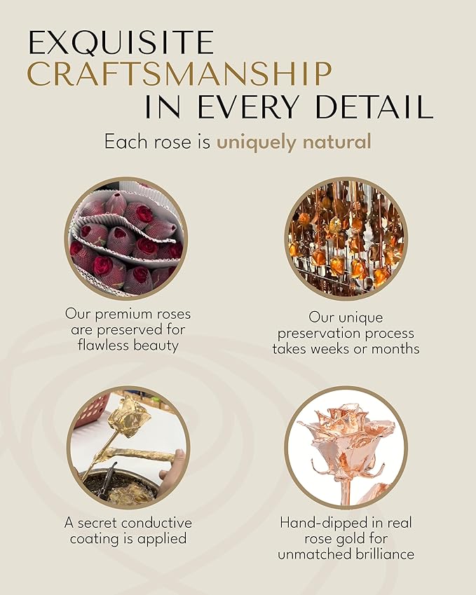 Forever Rose Real Rose Dipped in Rose Gold, Handcrafted Preserved in Acrylic Heart Vase and Luxury Gold Gift Box, Romantic Gift for Her, Elegant Keepsake for Anniversary, Birthday, Any Occasion