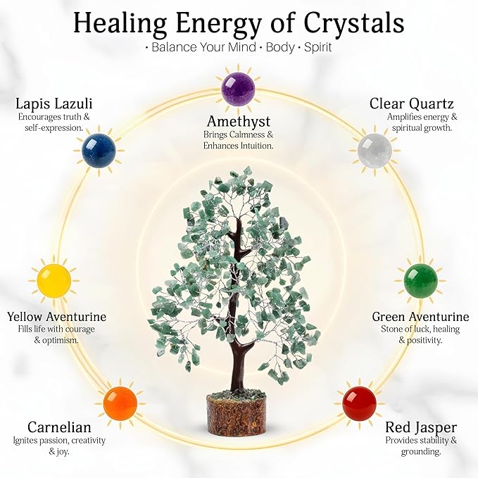 FASHIONZAADI Green Aventurine Crystal Tree, Crystals and Stones, Gem Tree, Healing Gemstones and Crystals Home Decor, Meditation Decor, Spiritual Gifts for Women, Good Luck Gift