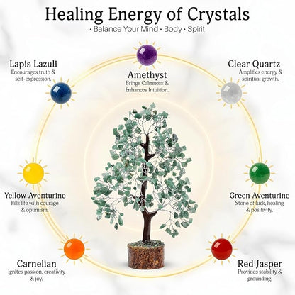 FASHIONZAADI Green Aventurine Crystal Tree, Crystals and Stones, Gem Tree, Healing Gemstones and Crystals Home Decor, Meditation Decor, Spiritual Gifts for Women, Good Luck Gift