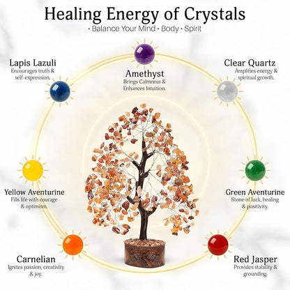 FASHIONZAADI Crystal Tree of Life Home and Office Feng Shui Decor, Carnelian Healing Crystal Handmade Bonsai Tree for Positive Energy, Good Luck, Money, Christmas Decor, Birthday Gifts for Women, Mom