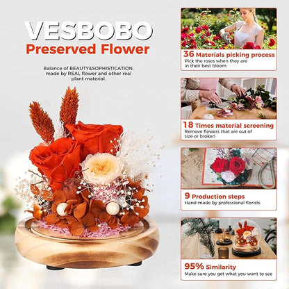 Preserved Flowers Bouquets Unique Rose Preserved Flower Gifts in Glass Dome for Women,Wife, Grandma Suitable for Birthday, Mother’s Day, Valentine’s Day, Anniversary, Christmas