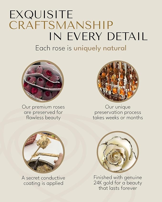 Forever Rose Hand-Dipped in 24K Gold, Emerald-Inspired June Birthstone, Real Rose in Luxury Gold Gift Box – Perfect Ready to Gift for June Birthday or Any Occasion