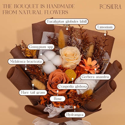 Rosaura Preserved Flowers Bouquets, Flowers for Delivery Prime, Forever Roses Bouquets Valentine's Day, Mother's Day, Christmas, Birthday Gifts (Brown)