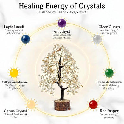 FASHIONZAADI Crystal Tree Gifts for Women, Chakra Healing Citrine Crystals Handmade Money Tree of Life for Home and Office Desk Decoration, Reiki Healing, Good Luck, Positive Energy, Birthday Gifts