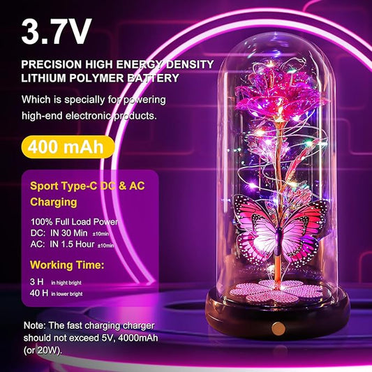 Christmas Rose Gifts for Women Birthday Gift Rechargeable Galaxy Glass Rose Light Up Roses In Glass Dome Forever Crystal Flowers Butterfly Xmas Gifts for Women Wife Grandma Her Sister Friends Pink