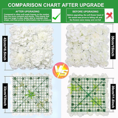 Artificial Flower Wall Backdrop 16pcs 16.5x16.5 Inch Silk Rose Floral Wall Panel Ideal for Wedding Celebrations, Festive Party Backdrops, and Elegant Home Decor-White