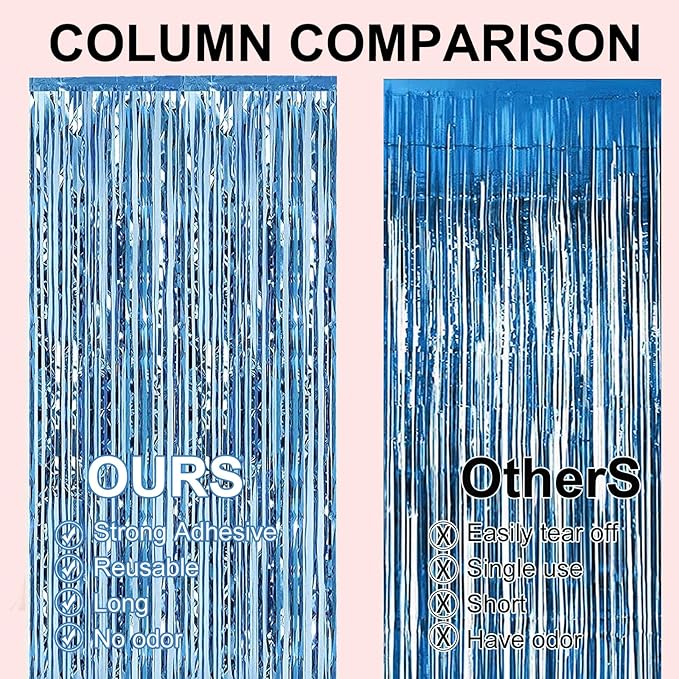 2 Pack 3.28 ft x 6.56 ft Light Blue Tinsel Curtain Party Backdrop - Metallic Foil Fringe Backdrop Door for Halloween, Christmas, Birthday Graduation Wedding Party Streamers Photo Backdrop.