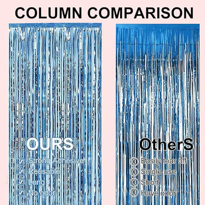 2 Pack 3.28 ft x 6.56 ft Light Blue Tinsel Curtain Party Backdrop - Metallic Foil Fringe Backdrop Door for Halloween, Christmas, Birthday Graduation Wedding Party Streamers Photo Backdrop.